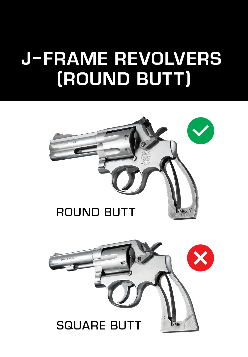 J-Frame Revolvers (Round Butt)