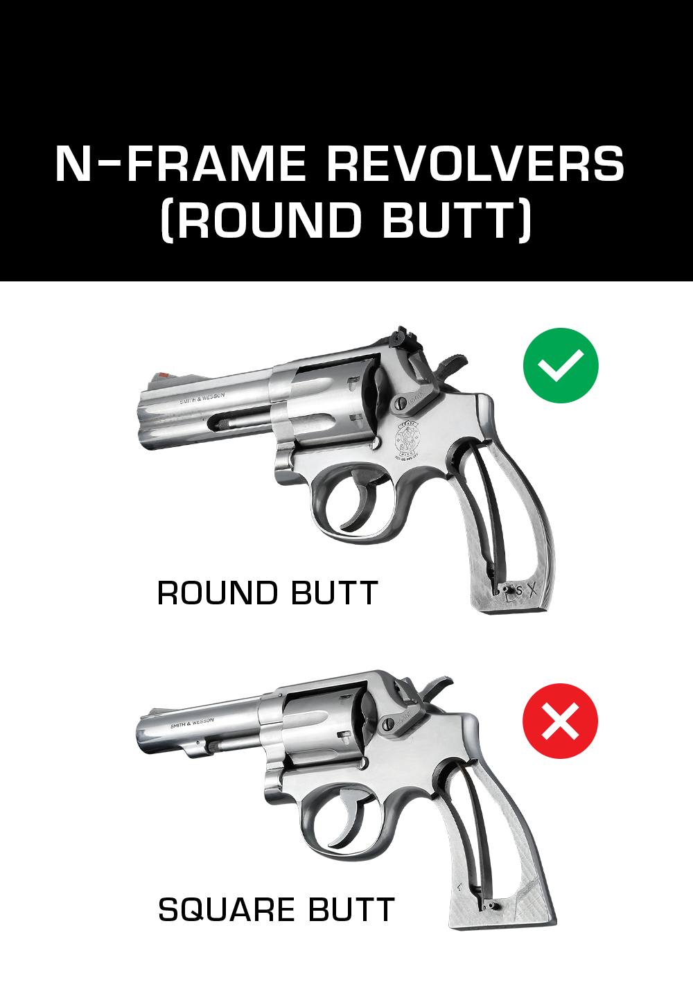OverMolded® Rubber Grips