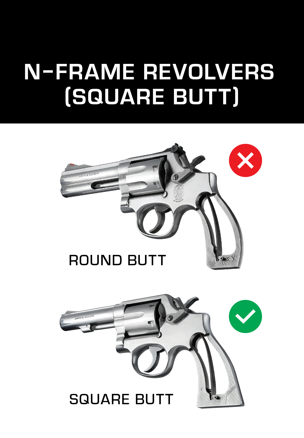 OverMolded® Rubber & Nylon Grips