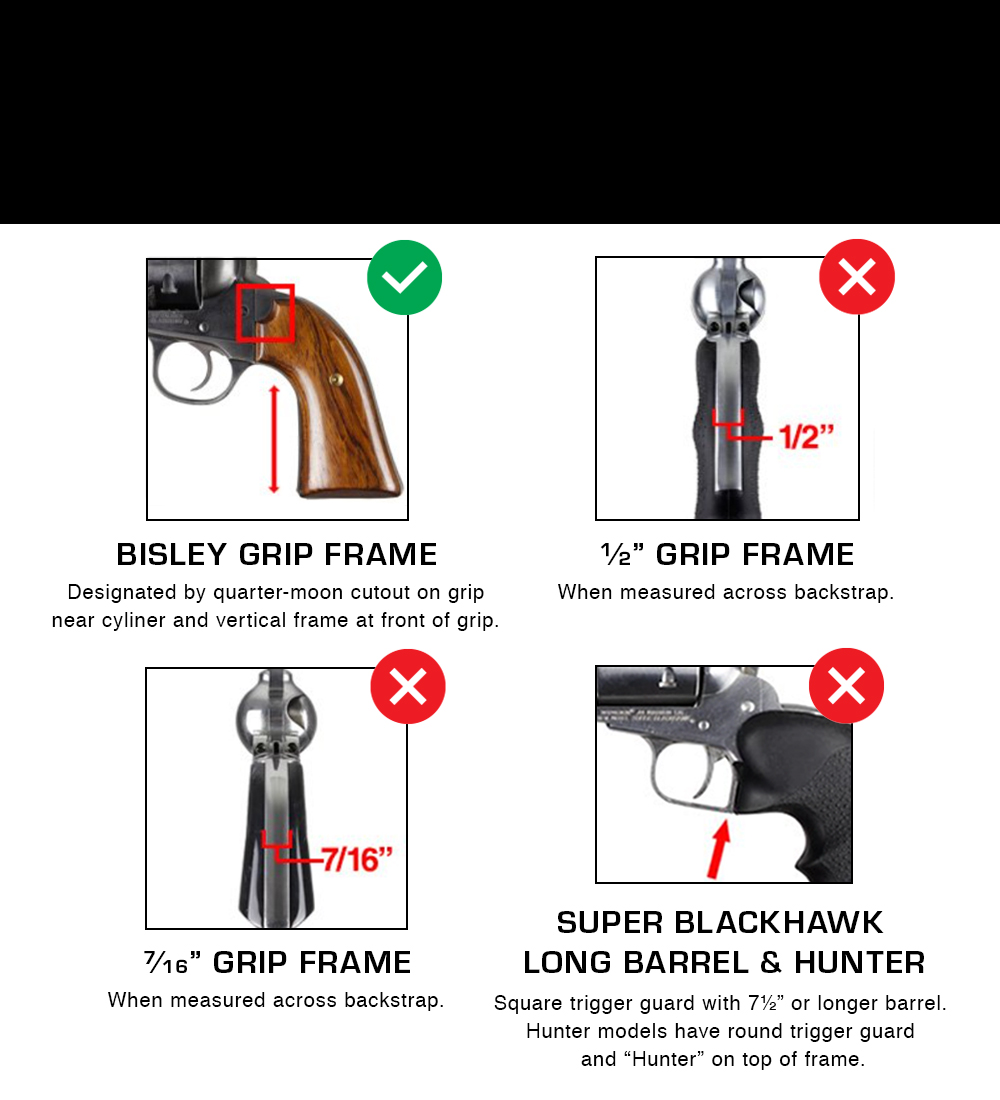 Bisley Grip Frame