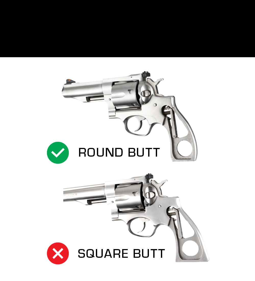 OverMolded® Rubber Grips