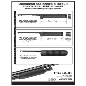 OverMolded Shotgun Forend - Black
